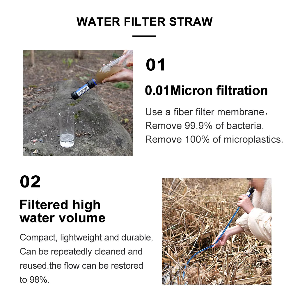 Water Filter Straw
