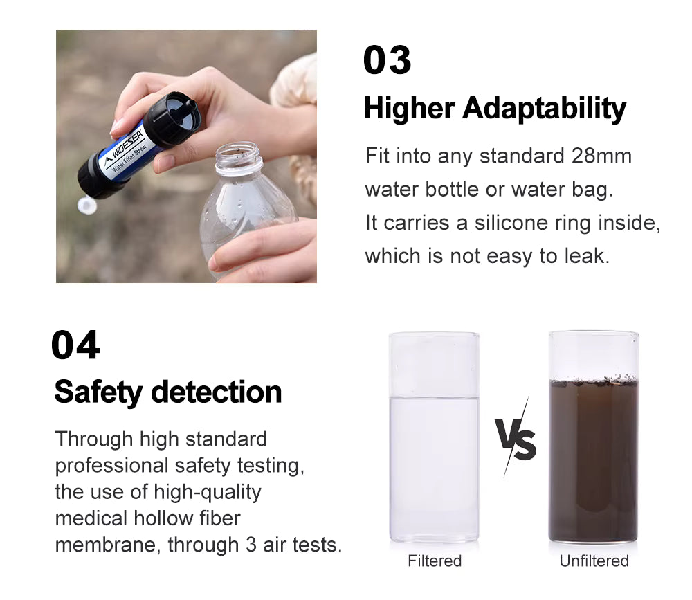 Water Filter Straw
